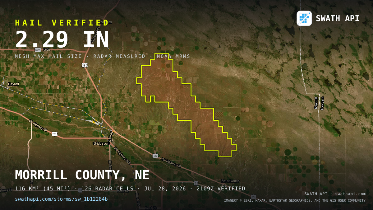 Storm card: 1.4–2.3" hail crossed Morrill County, NE — July 28, 2026