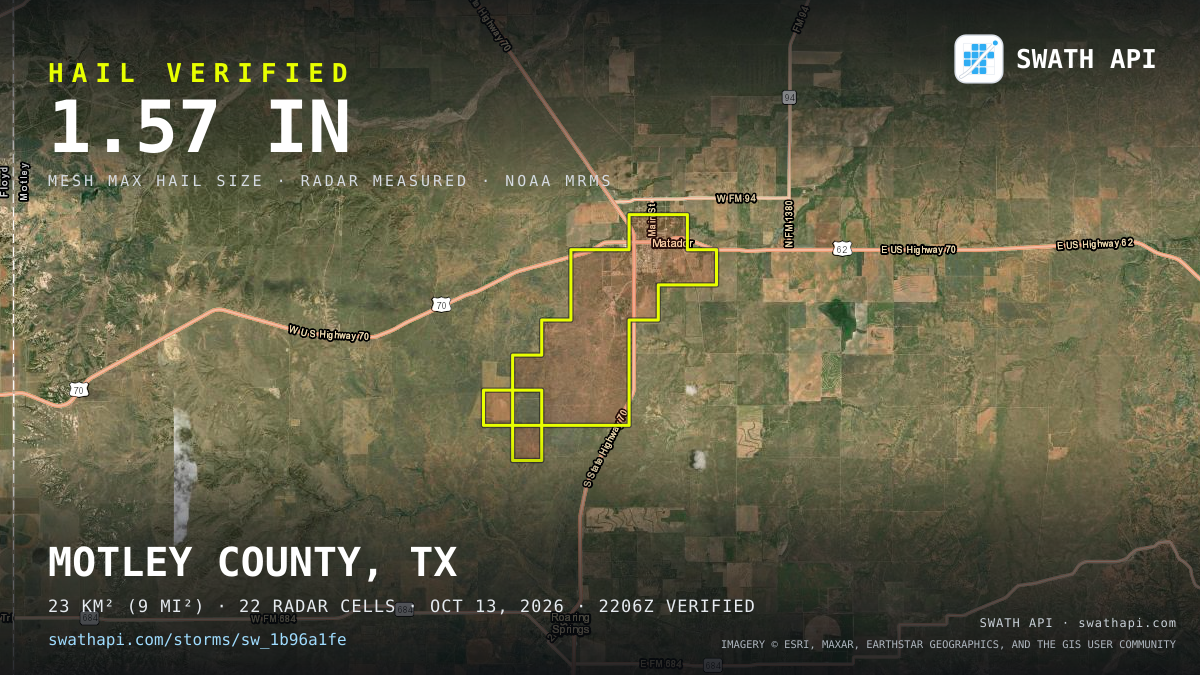 Storm card: 1.2–1.6" hail crossed Motley County, TX — October 13, 2026