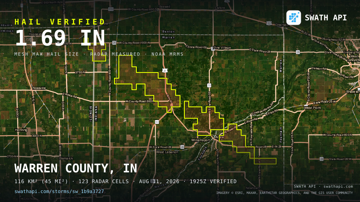 Storm card: 1.1–1.7" hail crossed Warren County, IN — August 11, 2026