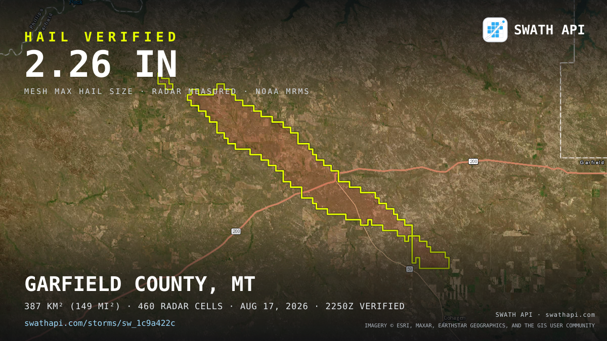 Storm card: 1.2–2.3" hail crossed Garfield County, MT — August 17, 2026