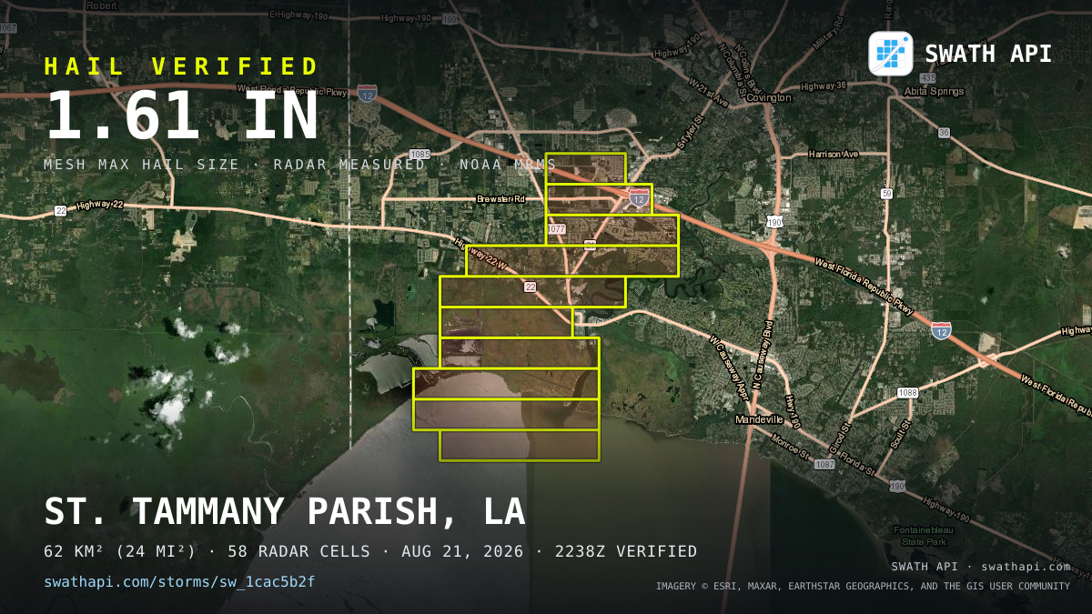 Storm card: 1.1–1.6" hail crossed St. Tammany Parish, LA — August 21, 2026