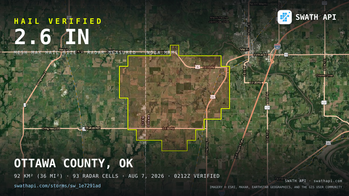 Storm card: 1.7–2.6" hail crossed Ottawa County, OK — August 7, 2026