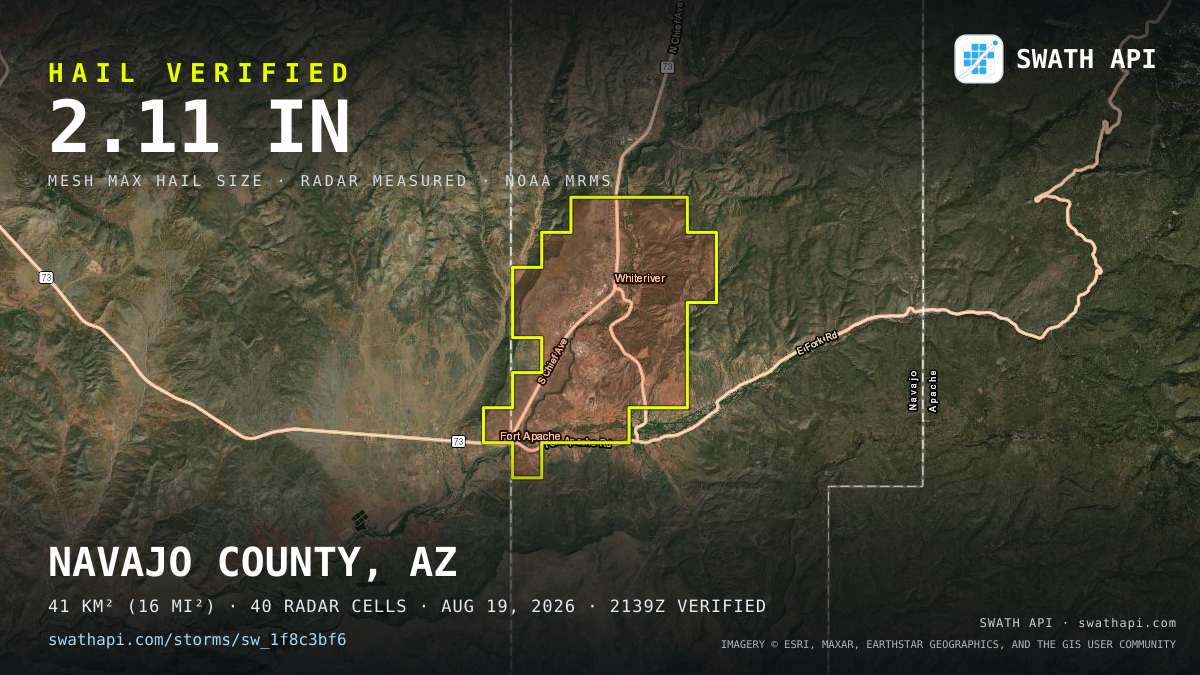 Storm card: 1.2–2.1" hail crossed Navajo County, AZ — August 19, 2026