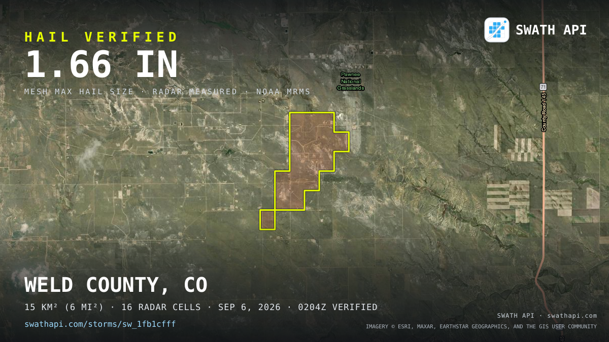 Storm card: 1.2–1.7" hail crossed Weld County, CO — September 6, 2026