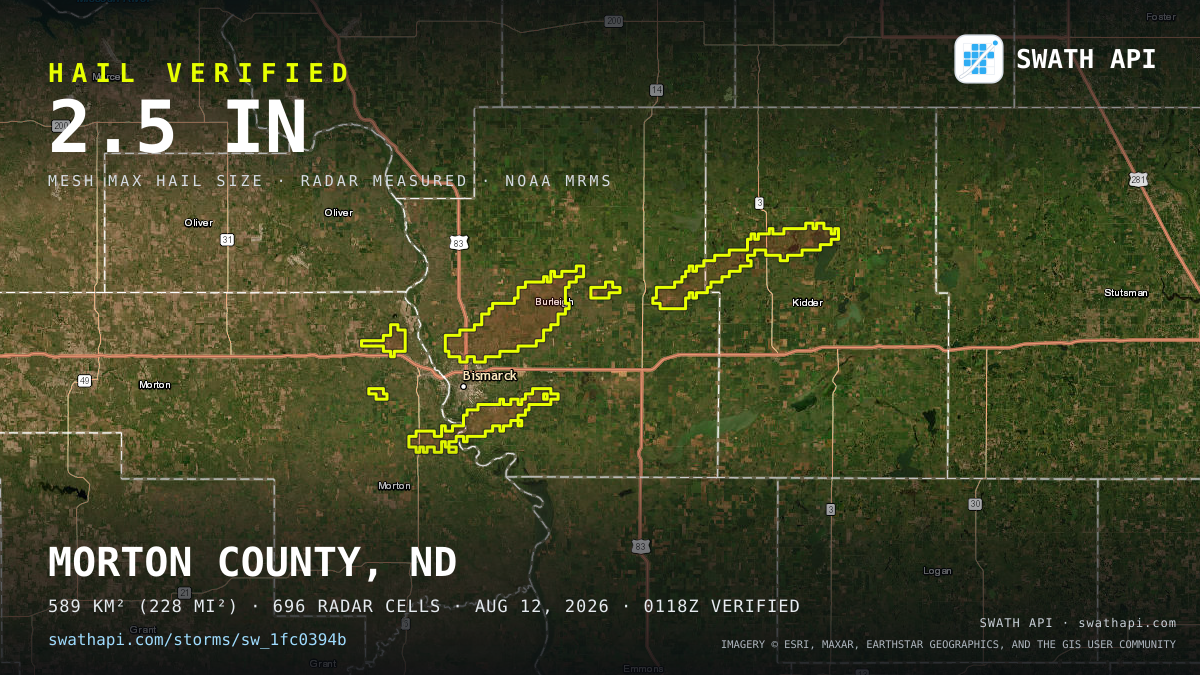 Storm card: 1.2–2.5" hail crossed Burleigh County, ND — August 12, 2026