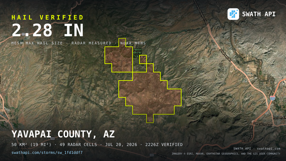 Storm card: 1.1–2.3" hail crossed Yavapai County, AZ — July 20, 2026