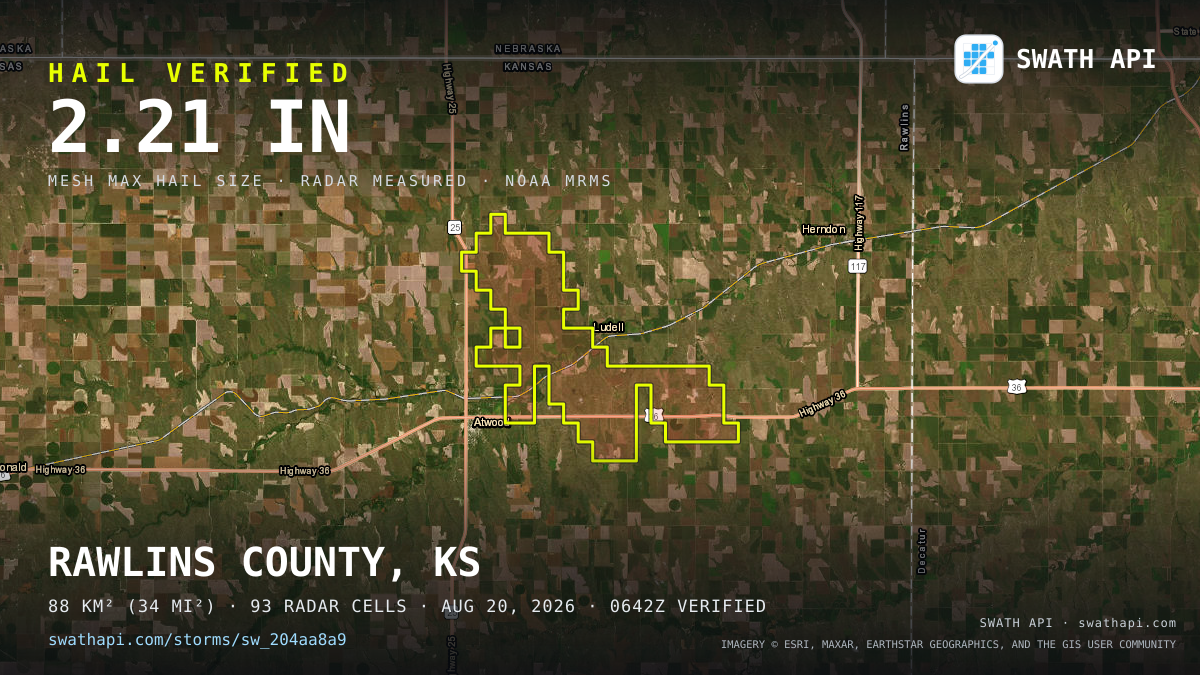 Storm card: 1.2–2.2" hail crossed Rawlins County, KS — August 20, 2026