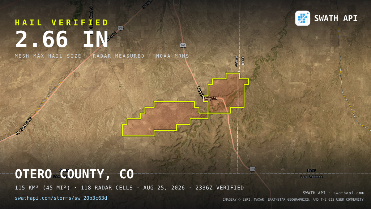 Storm card: 1.4–2.7" hail crossed Otero County, CO — August 25, 2026