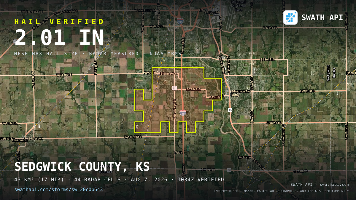 Storm card: 1.3–2" hail crossed Sedgwick County, KS — August 7, 2026