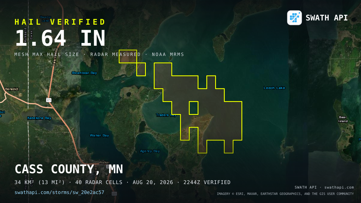 Storm card: 1.2–1.6" hail crossed Cass County, MN — August 20, 2026