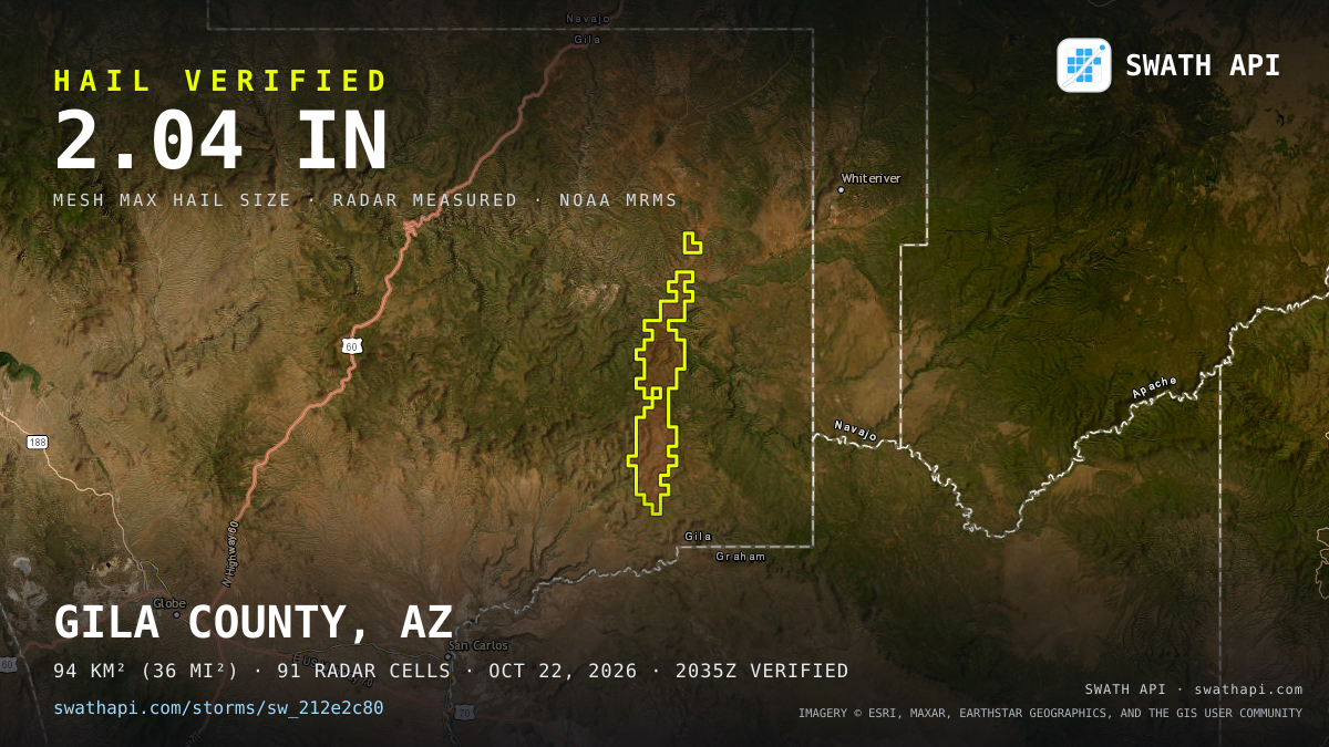 Storm card: 1.2–2" hail crossed Gila County, AZ — October 22, 2026