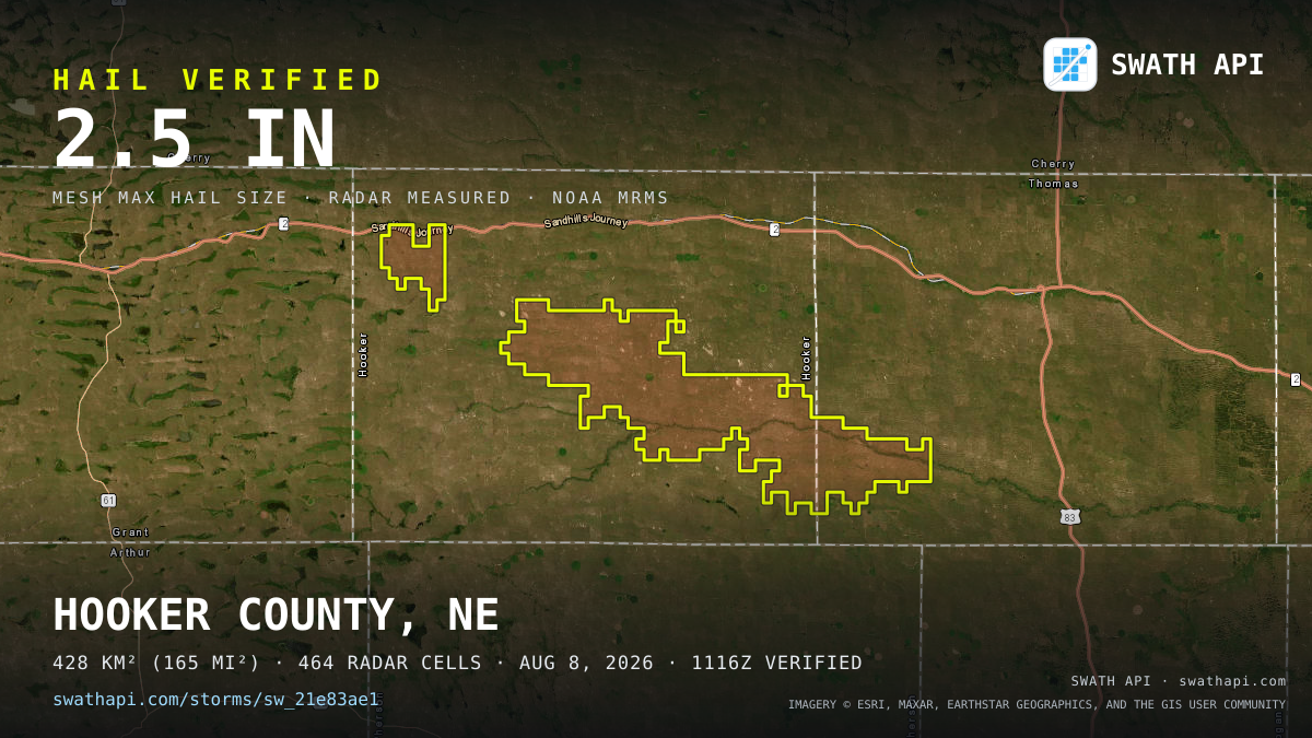 Storm card: 1.3–2.5" hail crossed Hooker County, NE — August 8, 2026