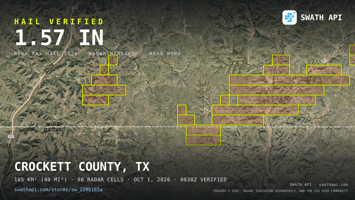 Storm card: 1.1–1.6" hail crossed Crockett County, TX — October 1, 2026