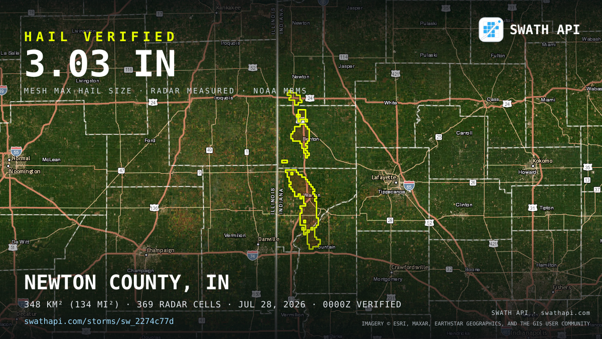 Storm card: 1.2–3" hail crossed Warren County, IN — July 28, 2026