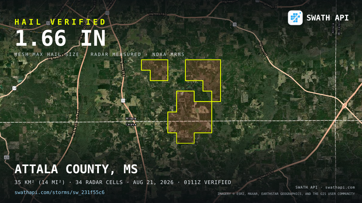 Storm card: 1.2–1.7" hail crossed Attala County, MS — August 21, 2026