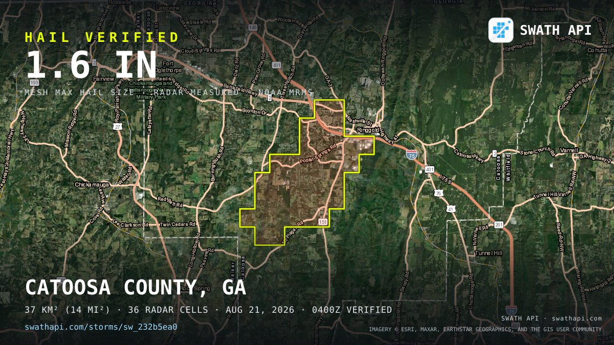 Storm card: 1.1–1.6" hail crossed Catoosa County, GA — August 21, 2026