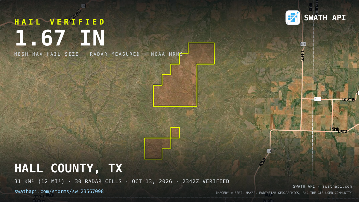 Storm card: 1.3–1.7" hail crossed Hall County, TX — October 13, 2026