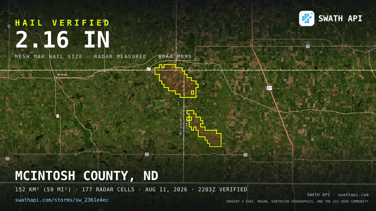 Storm card: 1.2–2.2" hail crossed Dickey County, ND — August 11, 2026