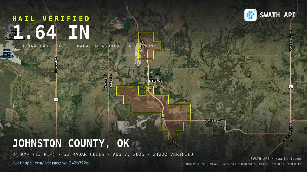 Storm card: 1.2–1.6" hail crossed Johnston County, OK — August 7, 2026