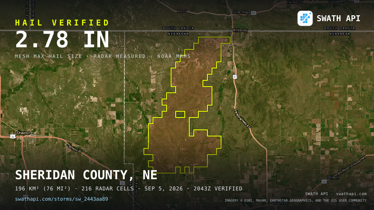 Storm card: 1.3–2.8" hail crossed Sheridan County, NE — September 5, 2026