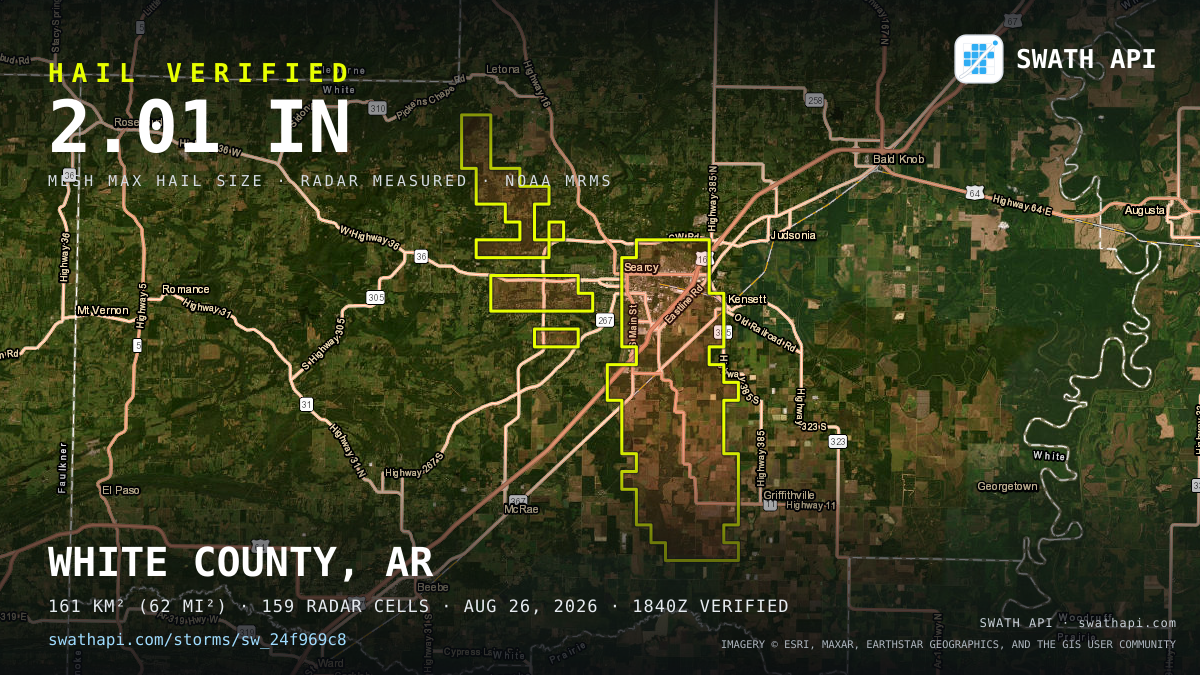 Storm card: 1.2–2" hail crossed White County, AR — August 26, 2026