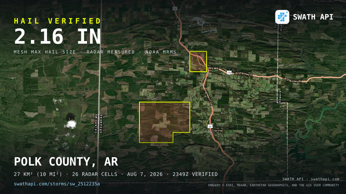 Storm card: 1.5–2.2" hail crossed Polk County, AR — August 7, 2026