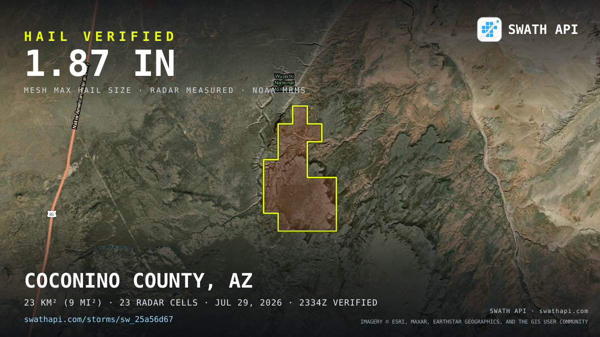 Storm card: 1.2–1.9" hail crossed Coconino County, AZ — July 29, 2026