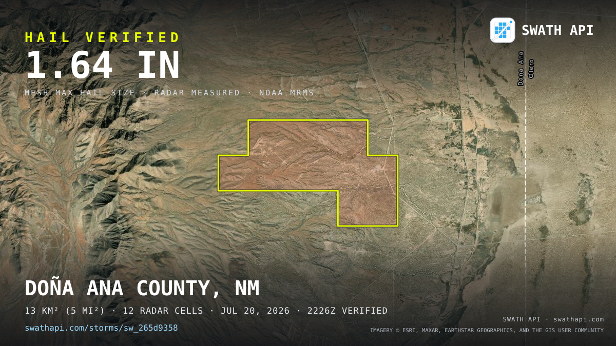 Storm card: 1.3–1.6" hail crossed Doña Ana County, NM — July 20, 2026
