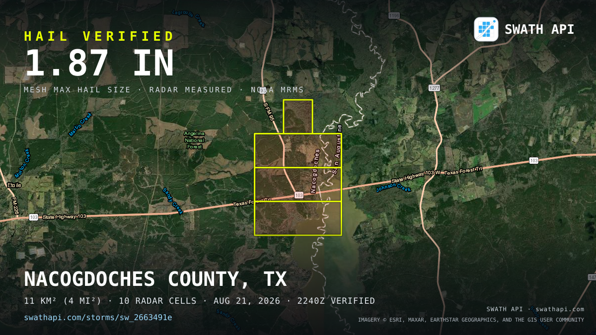 Storm card: 1.3–1.9" hail crossed Nacogdoches County, TX — August 21, 2026