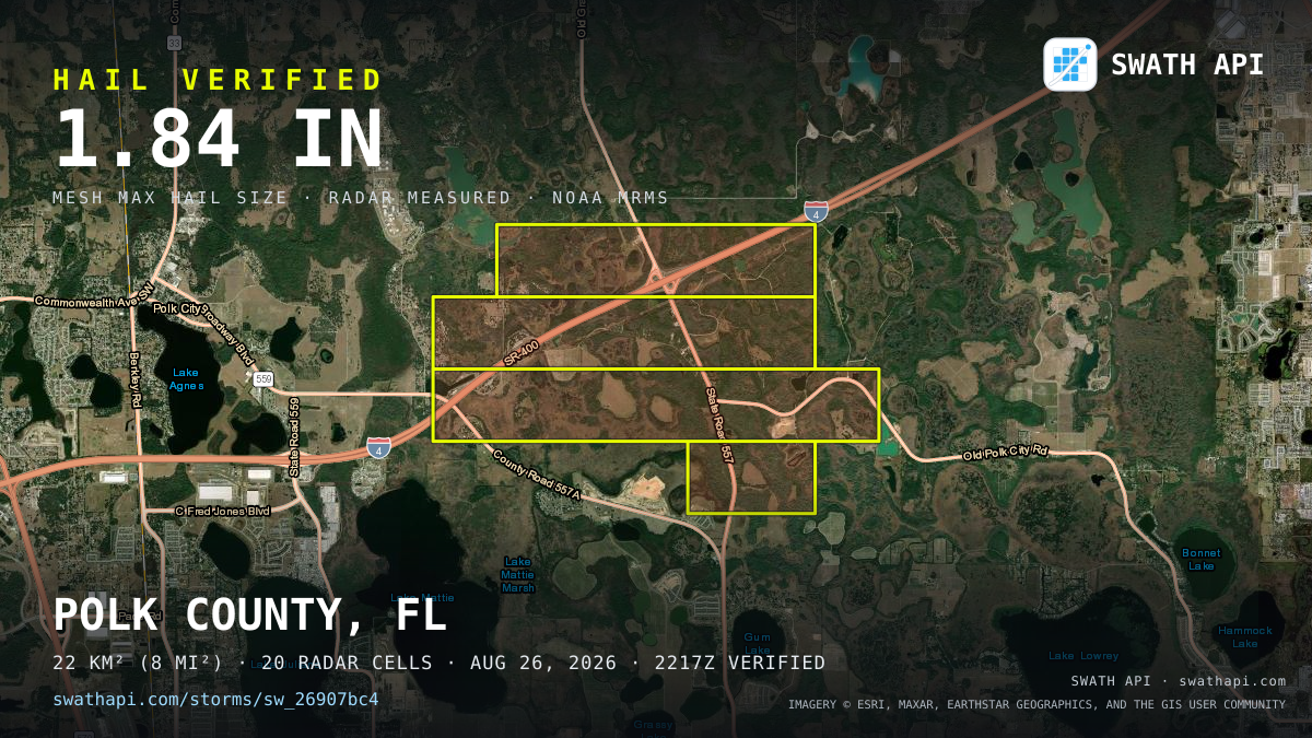 Storm card: 1.1–1.8" hail crossed Polk County, FL — August 26, 2026