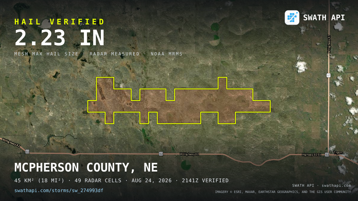 Storm card: 1.1–2.2" hail crossed McPherson County, NE — August 24, 2026