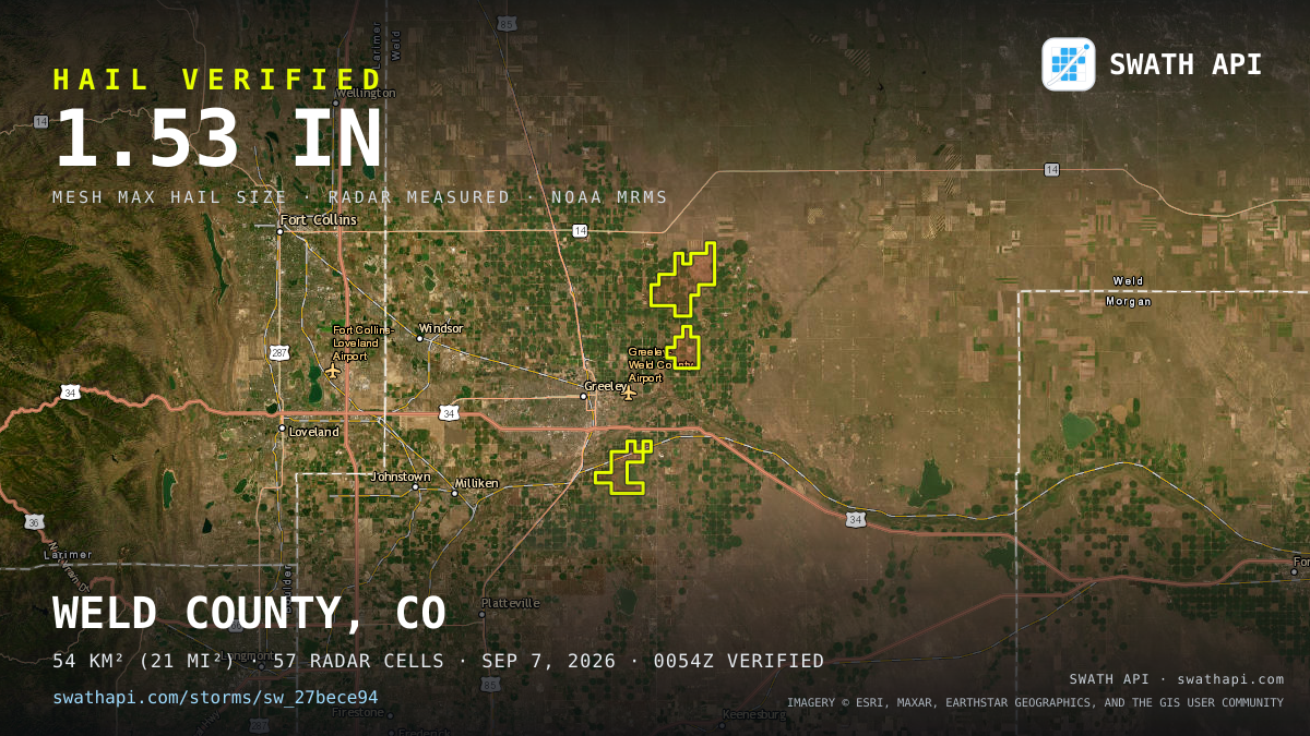 Storm card: 1.2–1.5" hail crossed Weld County, CO — September 7, 2026