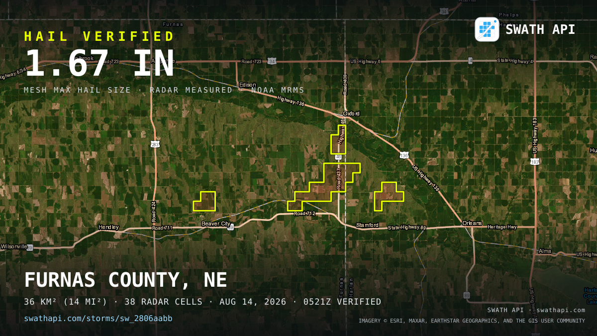 Storm card: 1.1–1.7" hail crossed Furnas County, NE — August 14, 2026