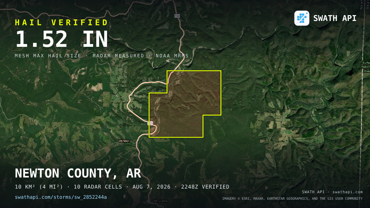 Storm card: 1.1–1.5" hail crossed Newton County, AR — August 7, 2026