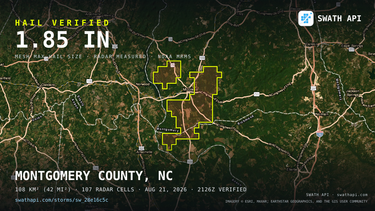 Storm card: 1.2–1.9" hail crossed Montgomery County, NC — August 21, 2026