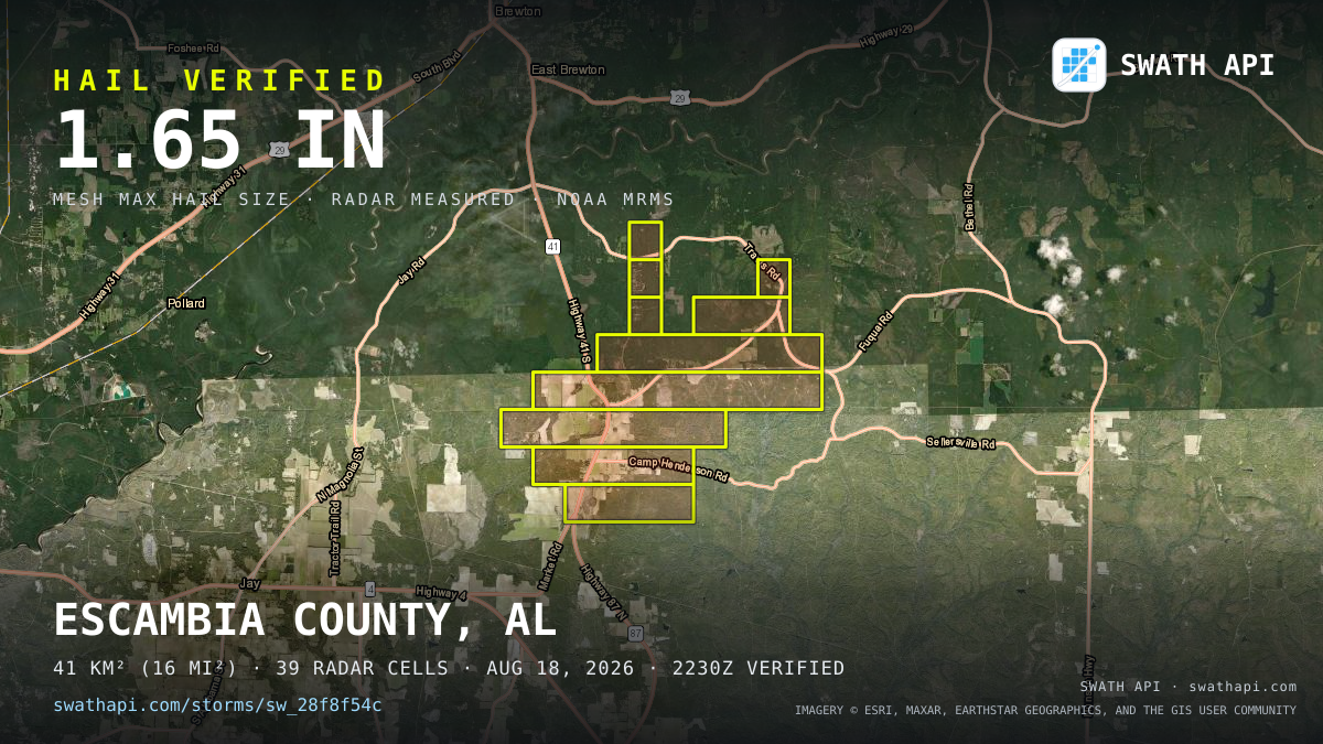 Storm card: 1.1–1.7" hail crossed Escambia County, AL — August 18, 2026