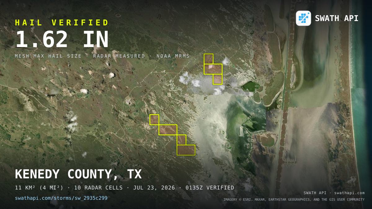 Storm card: 1.4–1.6" hail crossed Kenedy County, TX — July 23, 2026