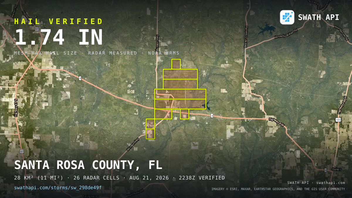 Storm card: 1.2–1.7" hail crossed Santa Rosa County, FL — August 21, 2026