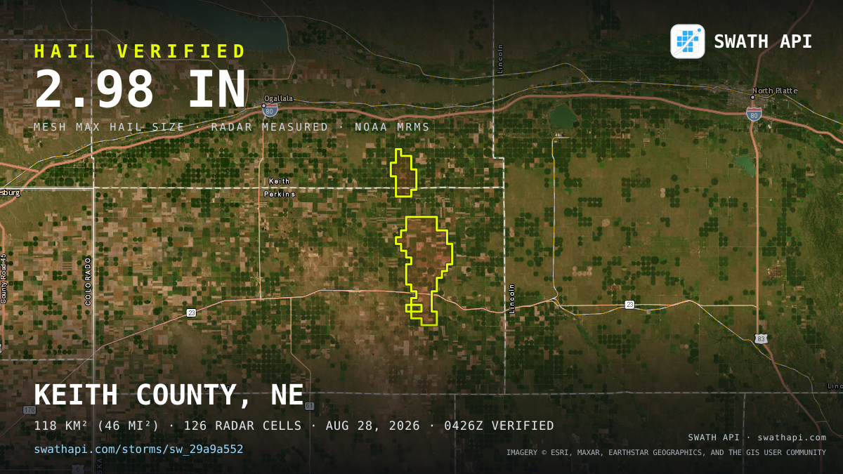 Storm card: 1.1–3" hail crossed Perkins County, NE — August 28, 2026