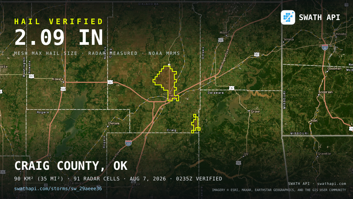 Storm card: 1.1–2.1" hail crossed Craig County, OK — August 7, 2026
