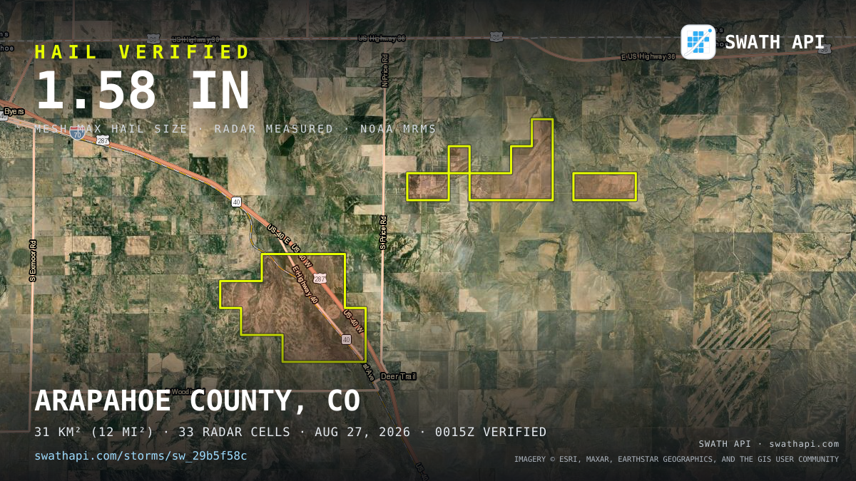 Storm card: 1.1–1.6" hail crossed Arapahoe County, CO — August 27, 2026