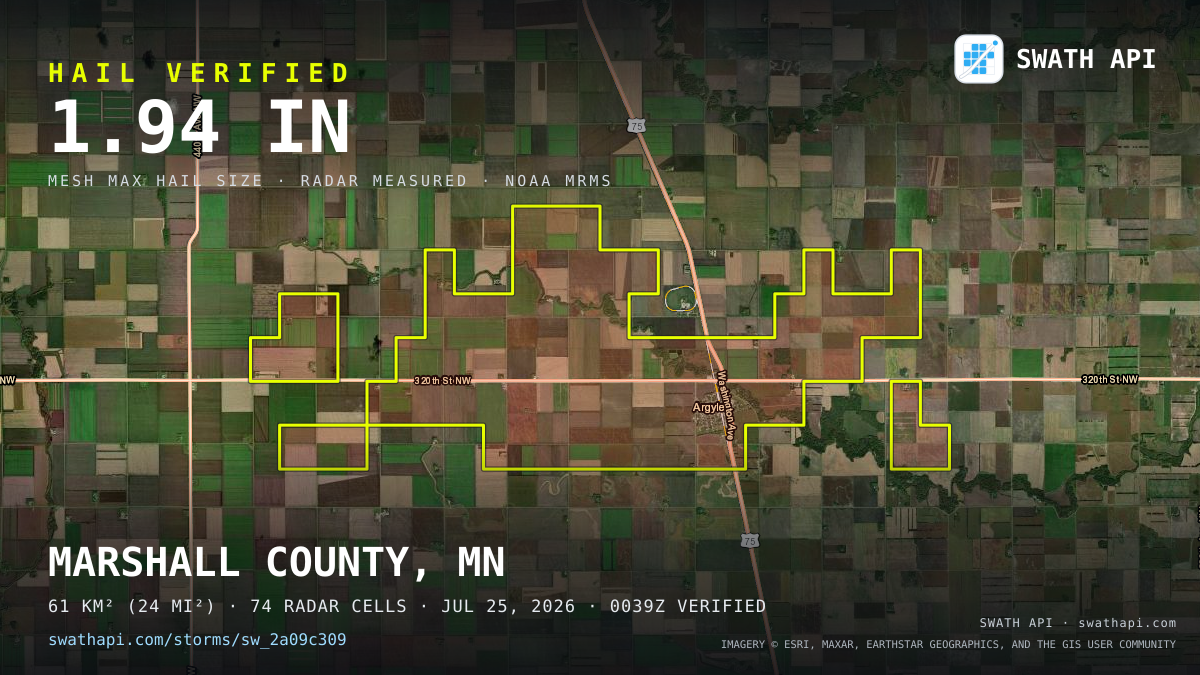 Storm card: 1.1–1.9" hail crossed Marshall County, MN — July 25, 2026