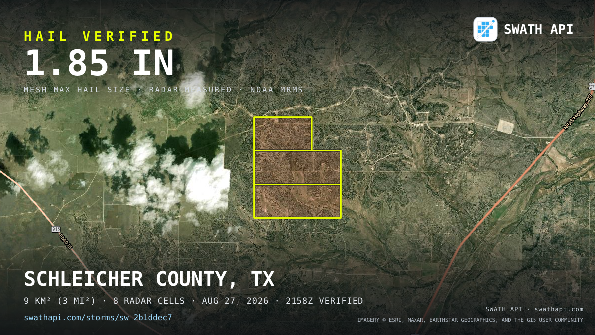 Storm card: 1.3–1.9" hail crossed Schleicher County, TX — August 27, 2026