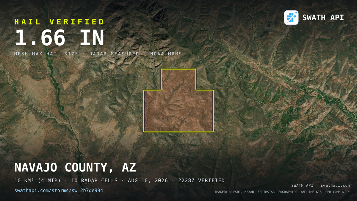 Storm card: 1.2–1.7" hail crossed Navajo County, AZ — August 10, 2026