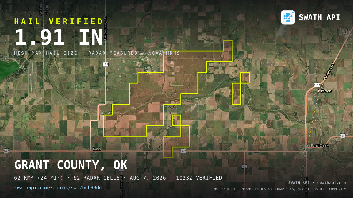 Storm card: 1.2–1.9" hail crossed Grant County, OK — August 7, 2026