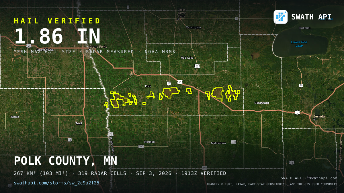 Storm card: 1.1–1.9" hail crossed Polk County, MN — September 3, 2026