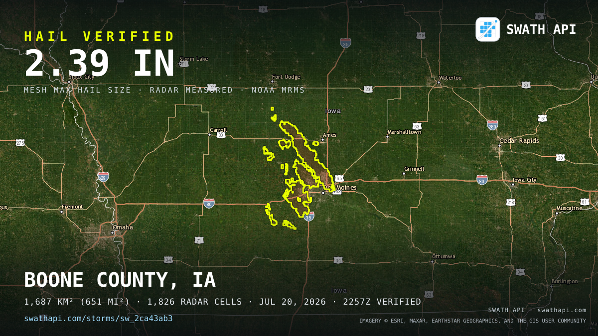 Storm card: 1.2–2.4" hail crossed Dallas County, IA — July 20, 2026