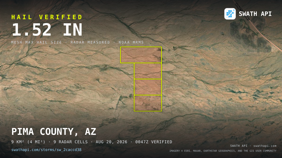 Storm card: 1.2–1.5" hail crossed Pima County, AZ — August 20, 2026