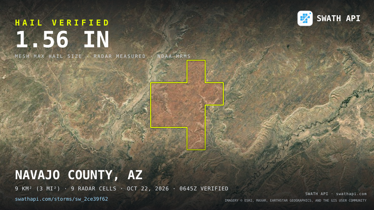Storm card: 1.1–1.6" hail crossed Navajo County, AZ — October 22, 2026