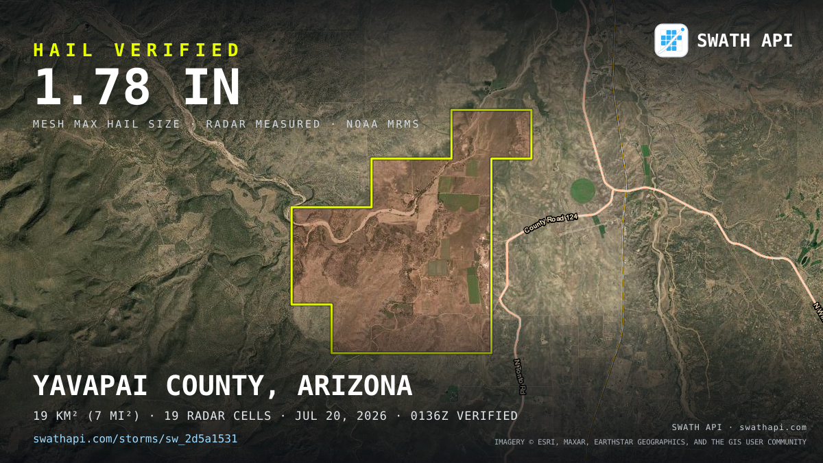 Storm card: 1.2–1.8" hail crossed Yavapai County, AZ — July 20, 2026